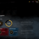 Dead By Daylight